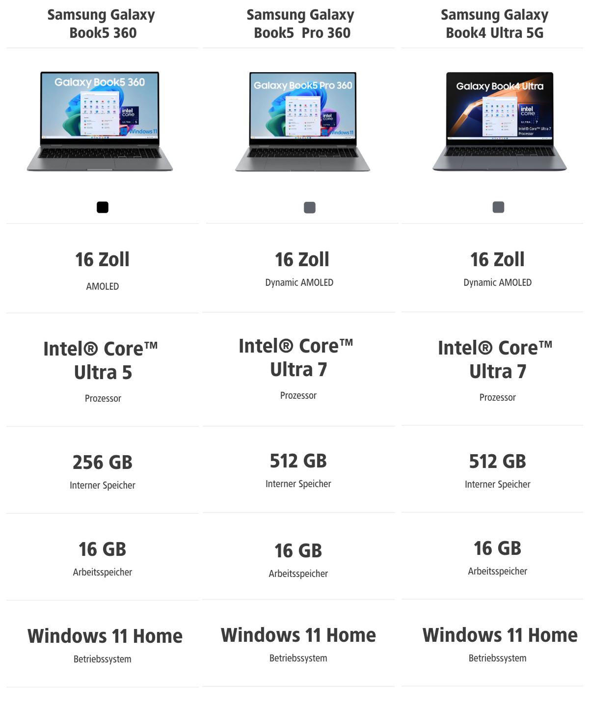 galaxy book vergleichstapete | 1&1 galaxy book vergleichstapete