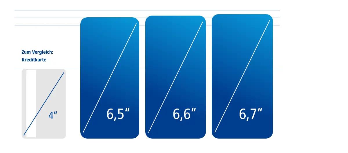 displaygroessen mittelgross 3