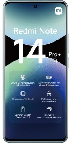 Xiaomi Redmi Note 14 Pro+ | 5G