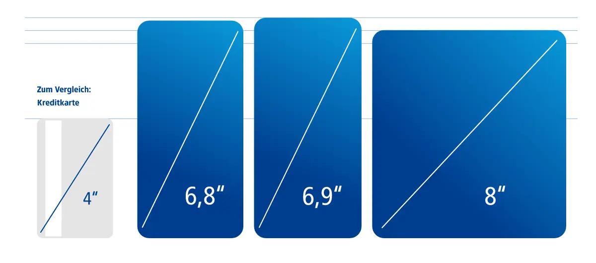 displaygroessen gross 1