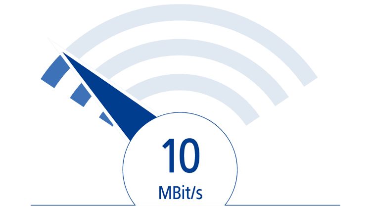 10 mbits einstieg in 5g | 1&1 10 mbits einstieg in 5g