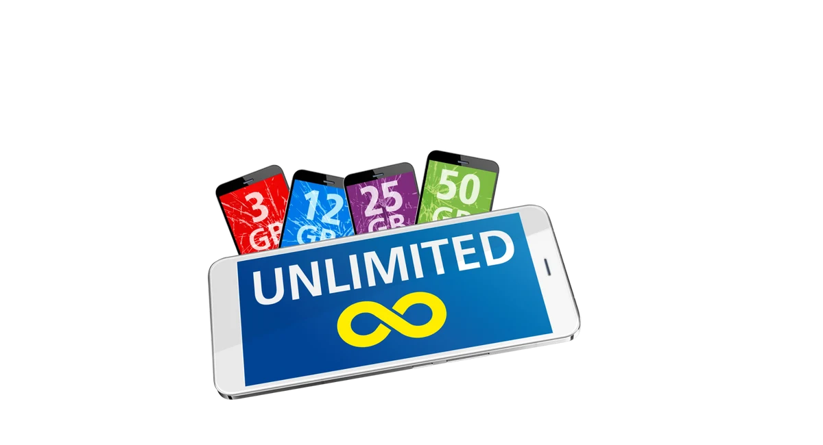 1und1 unlimited eue