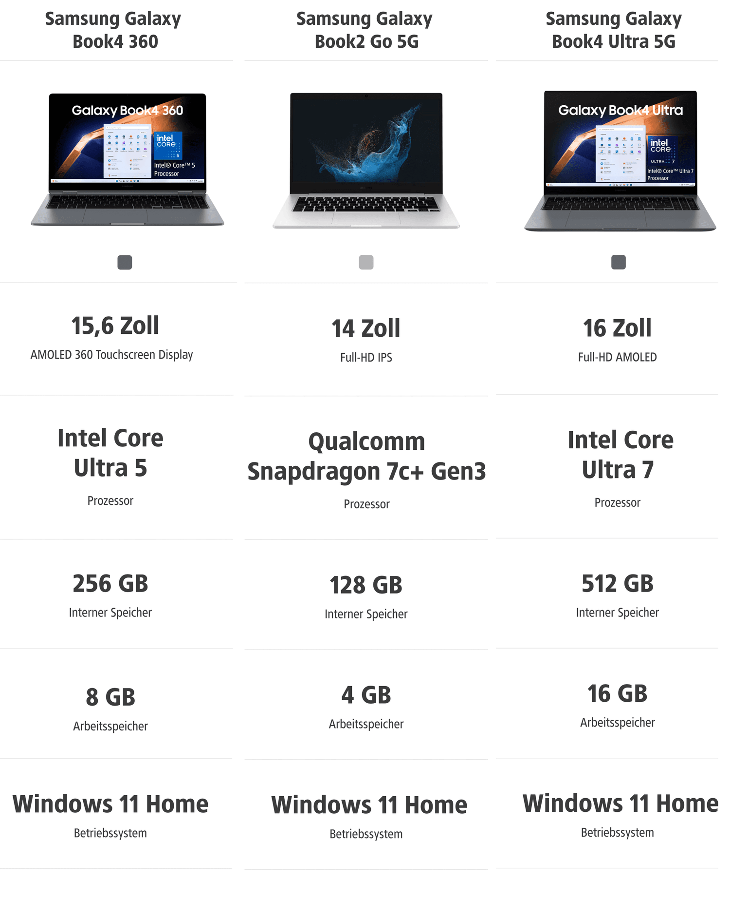 samsung laptops