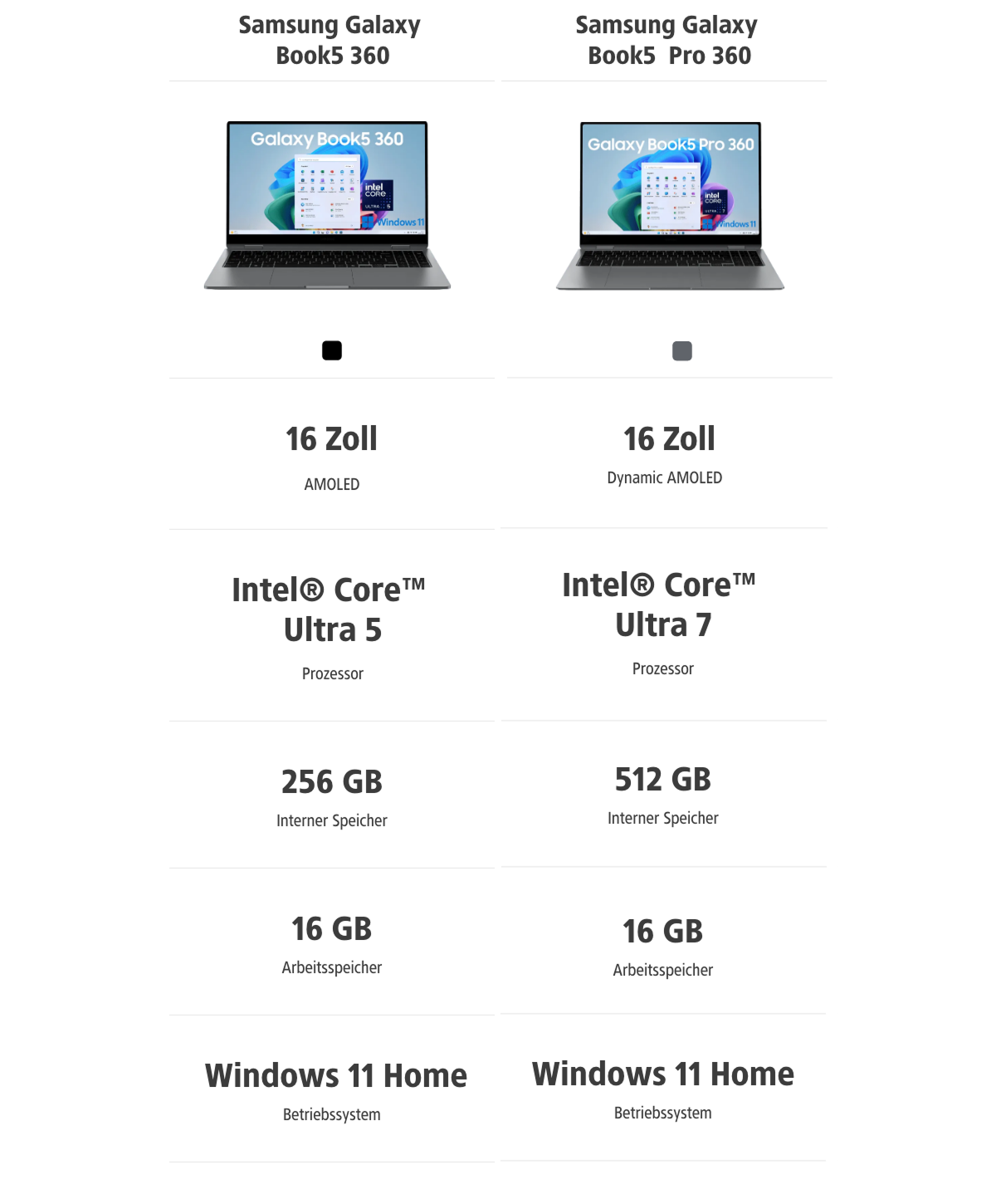 galaxy book vergleichstapete