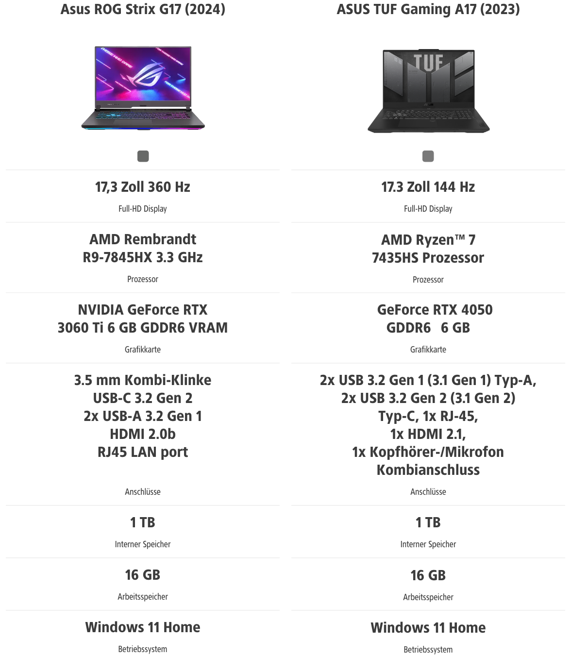 produktvergleich top gaming laptops bei 1und1 | 1&1 produktvergleich top gaming laptops bei 1und1