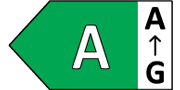 Energy Label A